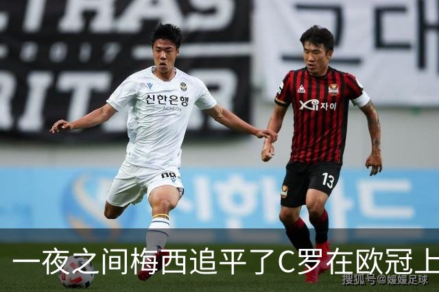 一夜之间梅西追平了C罗在欧冠上的两项纪录