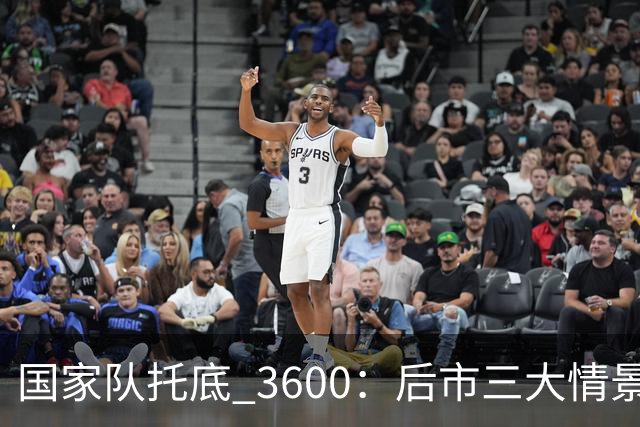 国家队托底 3600：后市三大情景预判